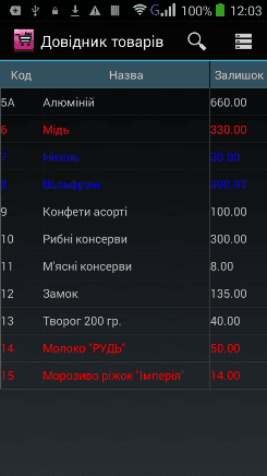 Каталог товарів PalmOrder з цінами та залишками
